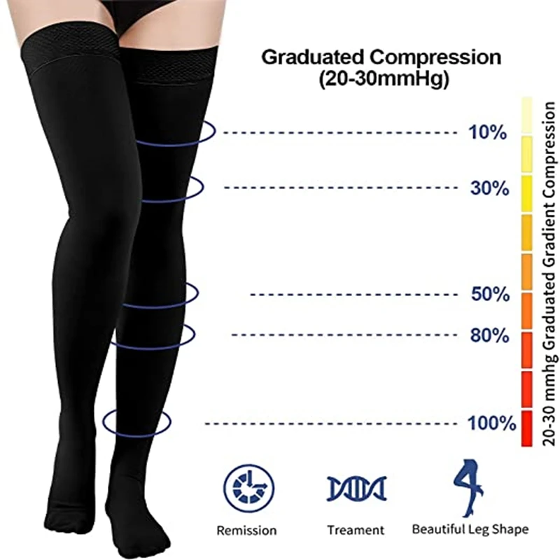 2pcs 20-30mmHg Thigh High Compression Stockings Closed Toe Socks for Women Men Varicose Veins Stocking Leg Brace Wrap Shaping