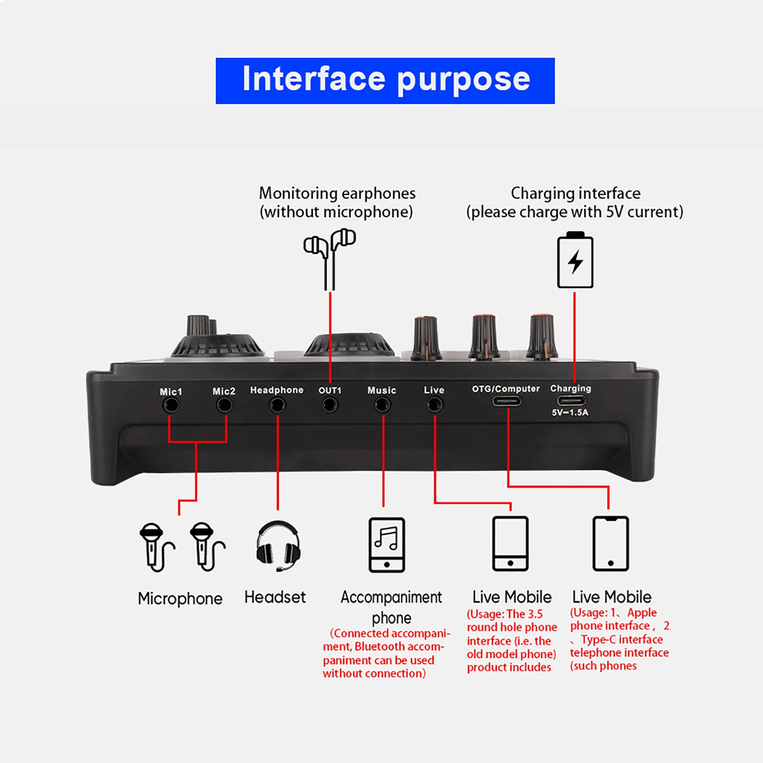 Wireless USB Sound Card para Live Streaming, GAX-X5S Recording Studio, Live Mixing Device