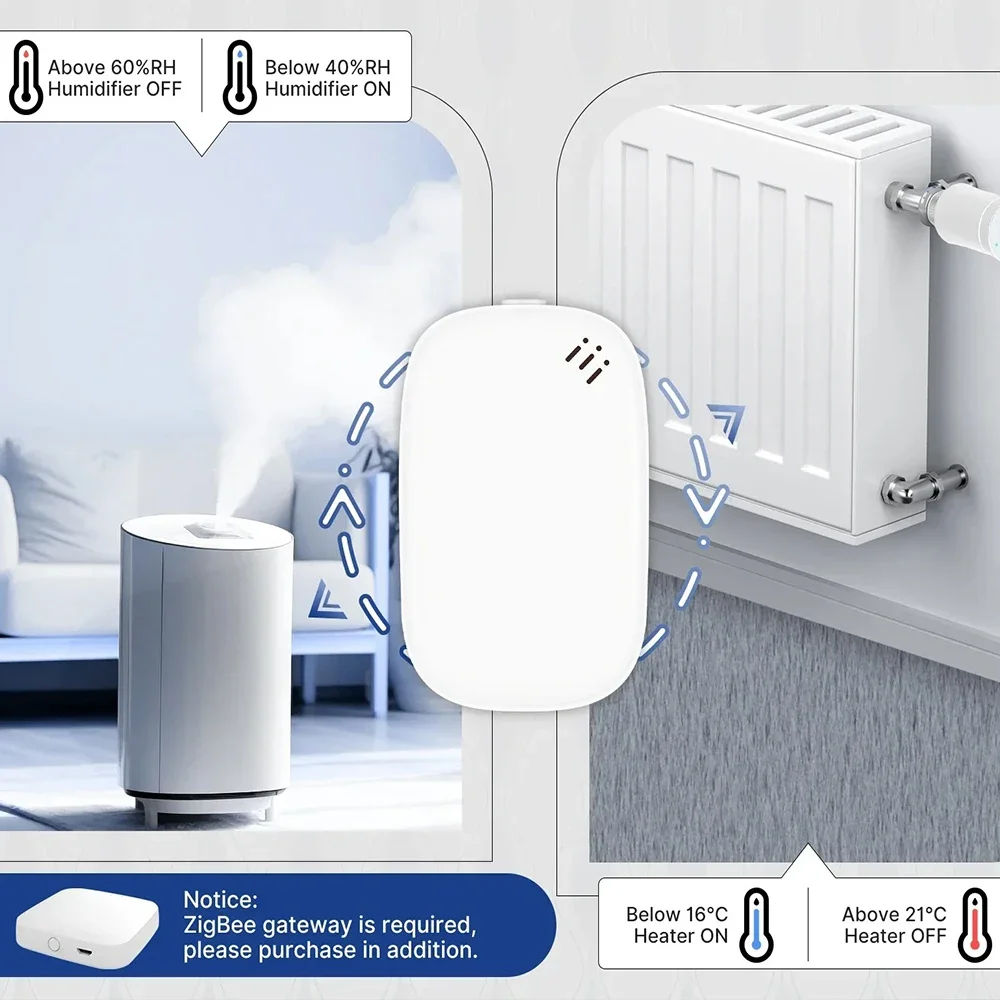 Tuya Zigbee Temperature Humidity Battery Power Sensor Detector Smart Life Safety ZigBee Hub App Works With Alexa Google Home