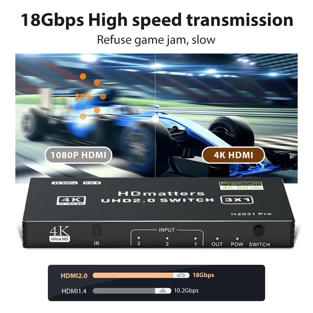 HDMI 2.1 Switch 4K 120Hz 4K 60Hz HDMI 2.0 Switcher Box HDMI 5/4/3 port switch with remote supports HDR 4K CEC for PS5 Xbox HDTV