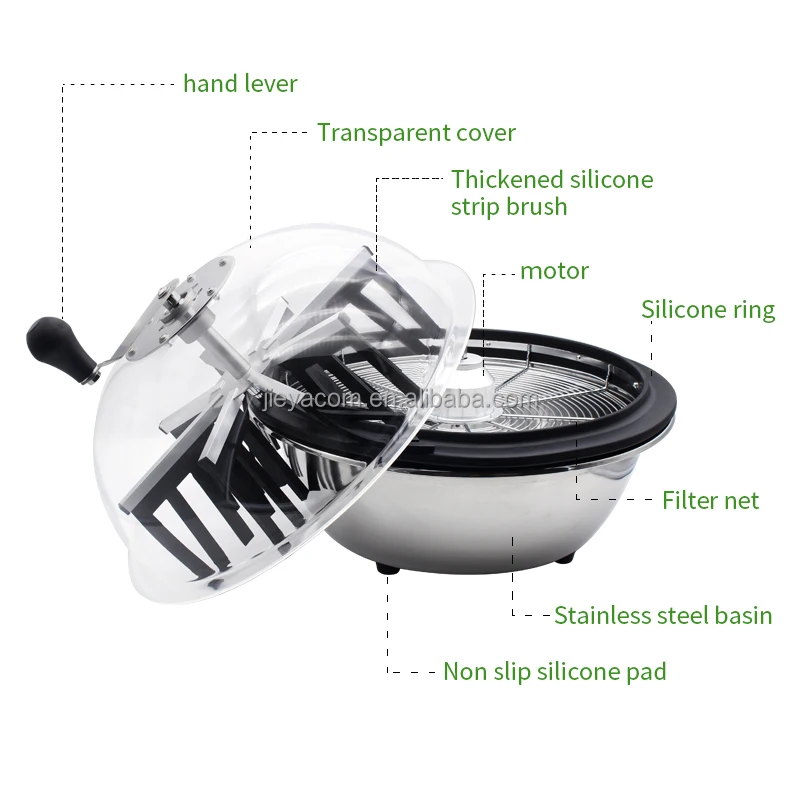 Automatic 16 19 24 Electric Leaf Bowl Wet and Dry Cutter Electric Bud Trimmer