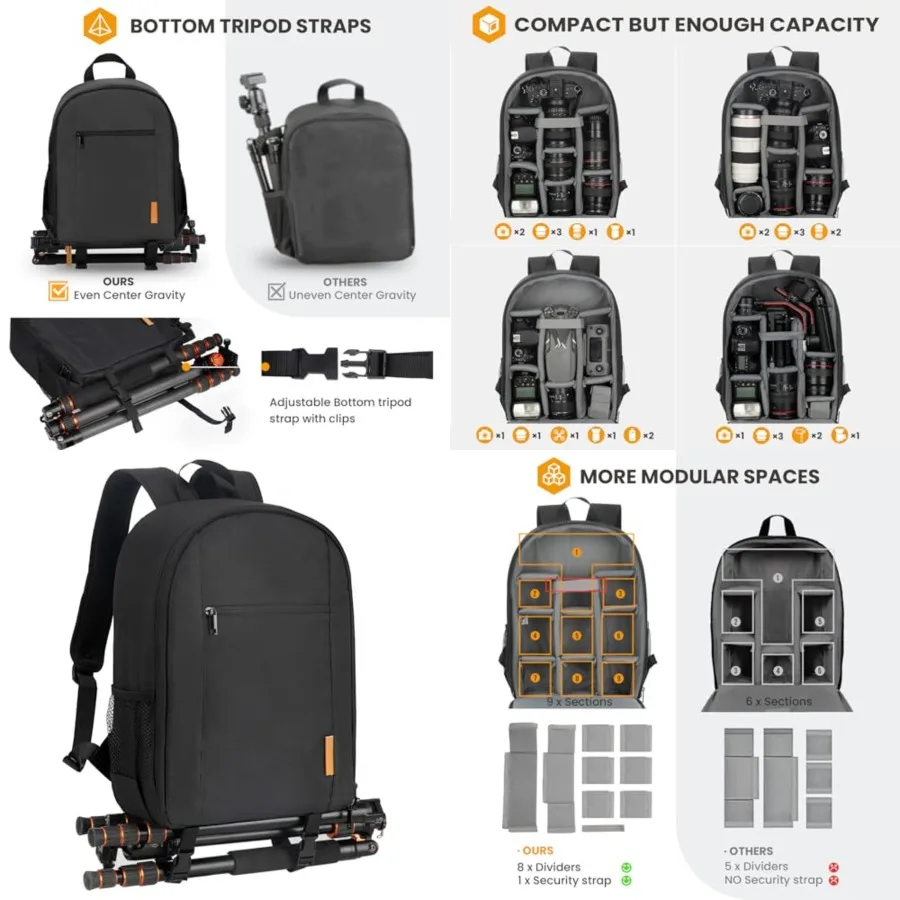 

Camera Bag DSLR Camera Backpack with Waterproof Raincover Laptop Compartment Photography Backpack Case Photo Bag for Women Men Photographers DSLR SLR Mirrorless Camera Lens Tripod Black
