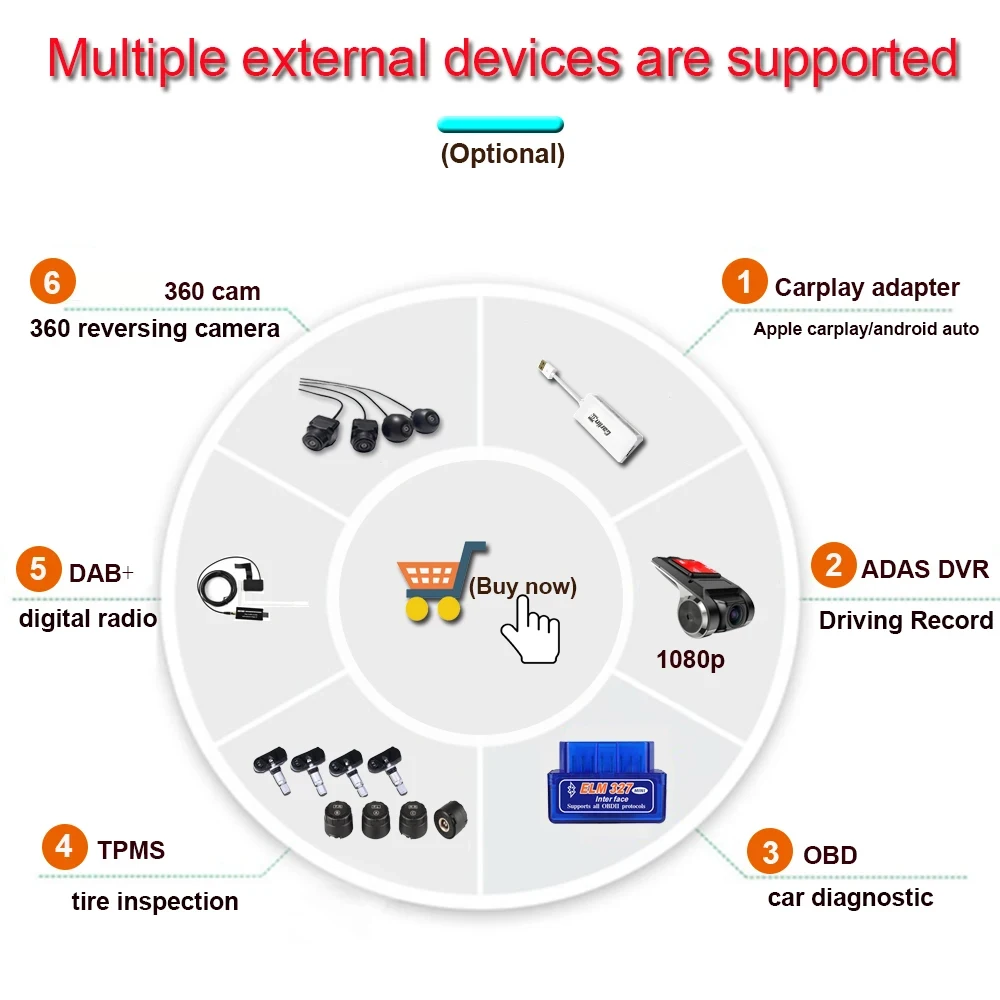 android-14-dab-dvr-tpms-carplay-obd-360-camera-calibration-cloth-tempered-film-for-car-radio-player-dvd-surveillance-system