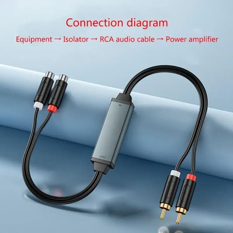 Ciesz się zaburzeniem Odporność na szum filtra Izolator szumów