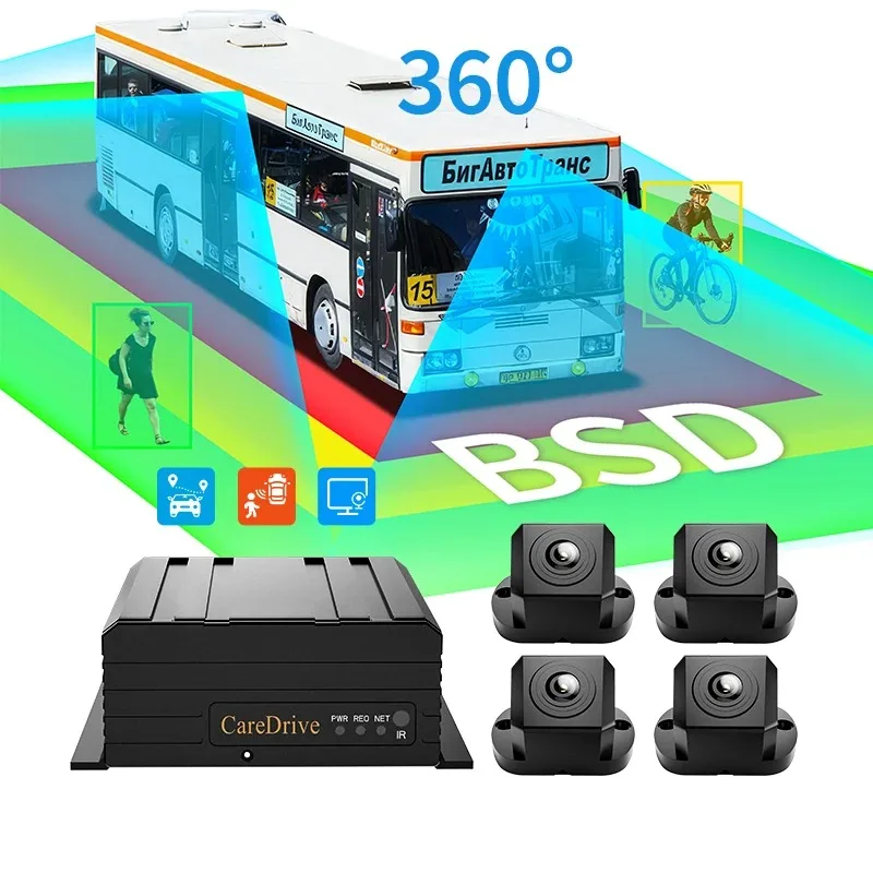 MR910-360B Smart Vehicle GPS Tracking 4G 512Gb 4-Ch 1080P SD Card AI MDVR Car 360 AVM BSD Safety Side View Camera