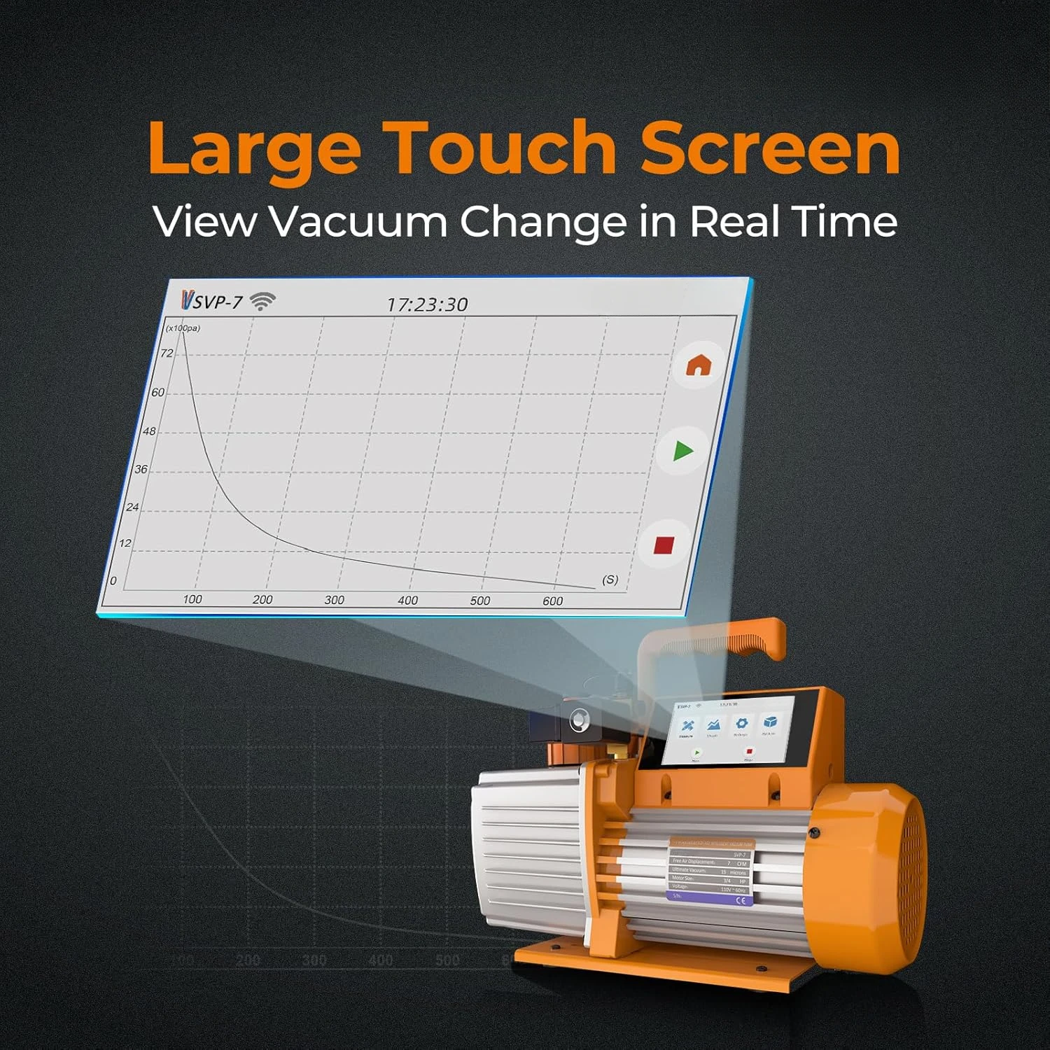 7 CFM-vacuümpomp Intelligente HVAC-vacuümpomp 2-traps app-bediening Touchscreen detecteren lekkage-niveau, SVP-7