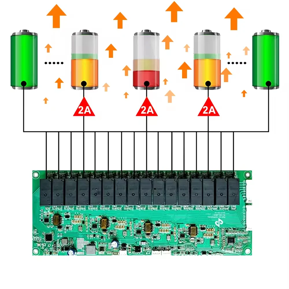 DIY 51.2v 280ah 302ah Solar Power Bank Lifepo4 Battery Empty Box/case Power Station with Inverter Solar Panel view 3
