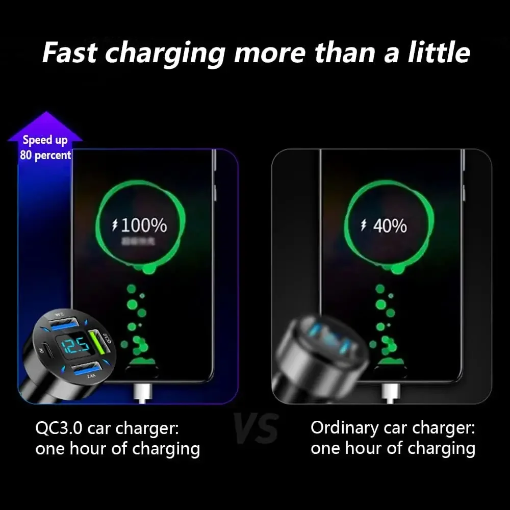 4 Ports USB C Car Charger, PD QC3.0 Fast Charging Auto Phone Charger Adapter With LED Voltage Display, 12V 24V Universal Cigarette Lighter Charger For Smartphone Tablet - Detail 1