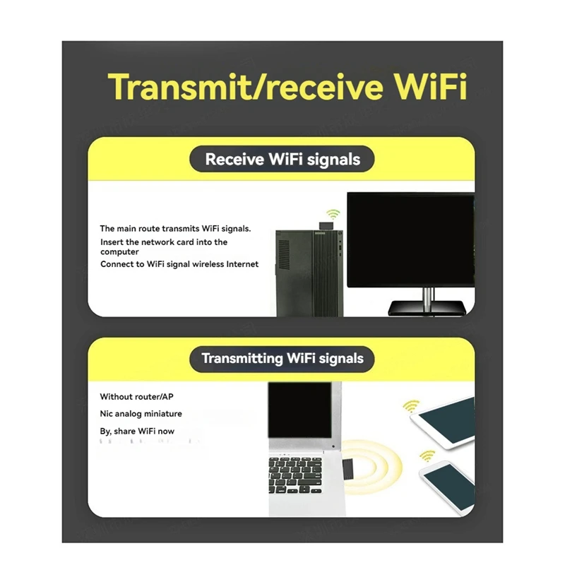 USB 3.0 Wifi Adapter 1300Mbps Network Card Dual Band 2.4G/5Ghz Wireless Receiver Transmitter For Desktop Laptop PC