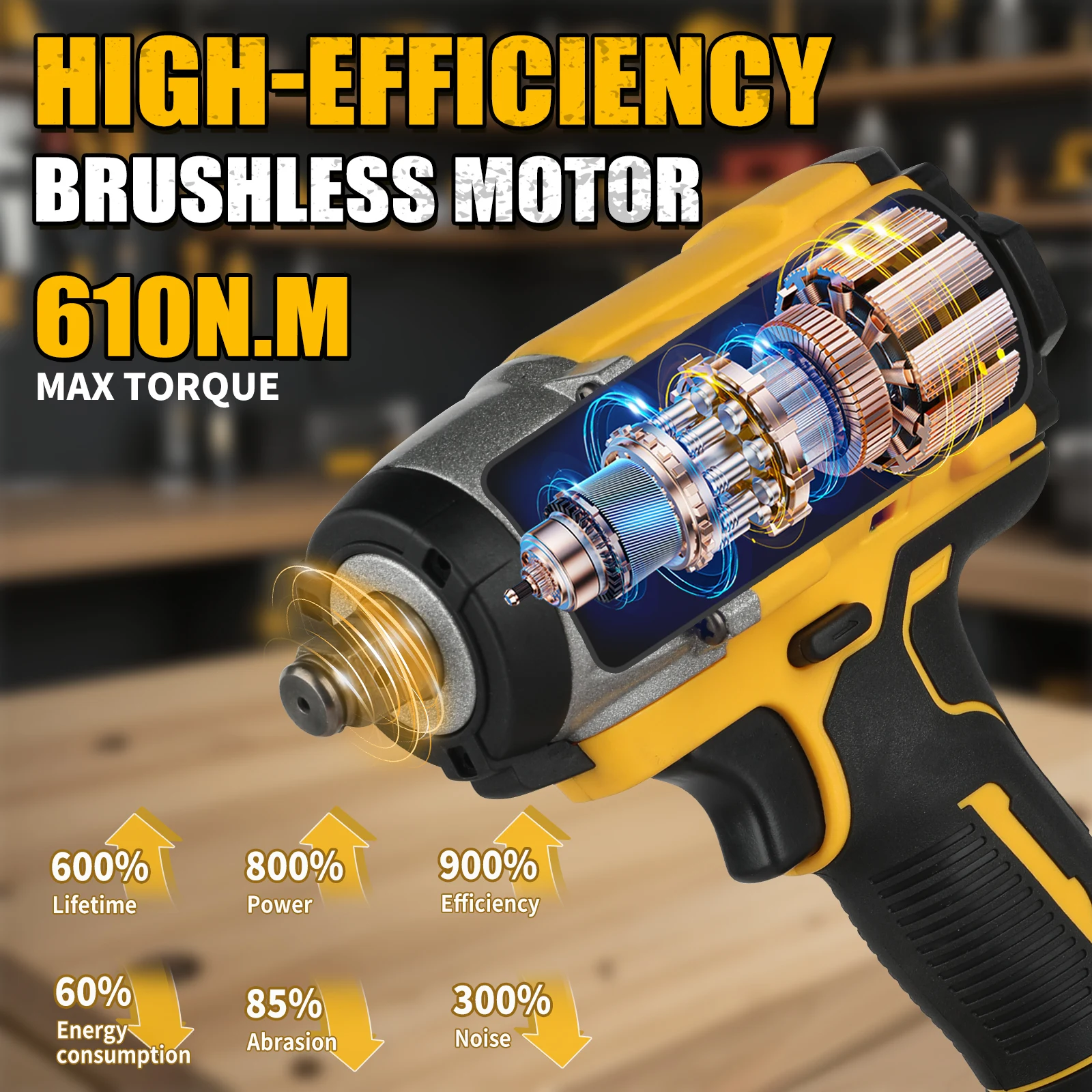 ประแจบลัชเลสไร้สาย SuperPan 20V ขนาด 1/2 นิ้ว รุ่น DCF922