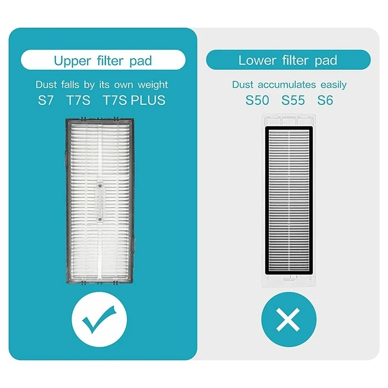 Vacuum Mop Replacement Pads For T7S T7S Plus S7 /S7 Maxv/S7 Maxv Plus/S7 Maxv Ultra Reusable Hard Floor Expert
