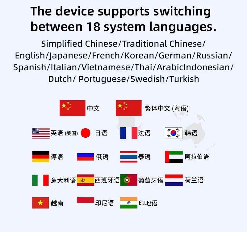 142 لغة جهاز مترجم عبر الإنترنت دون اتصال الروسية الكورية البرتغالية العربية الهولندية الألمانية الفرنسية الإسبانية الإيطالية الفيتنامية