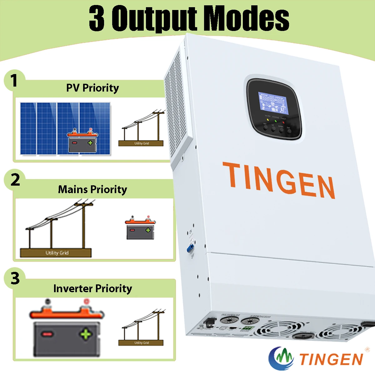 5000W Hybrid Solar Inverter Off Grid 48V Battery to 110V 120V Output Combine 80A MPPT Solar Charge Controller Max 500V Panel