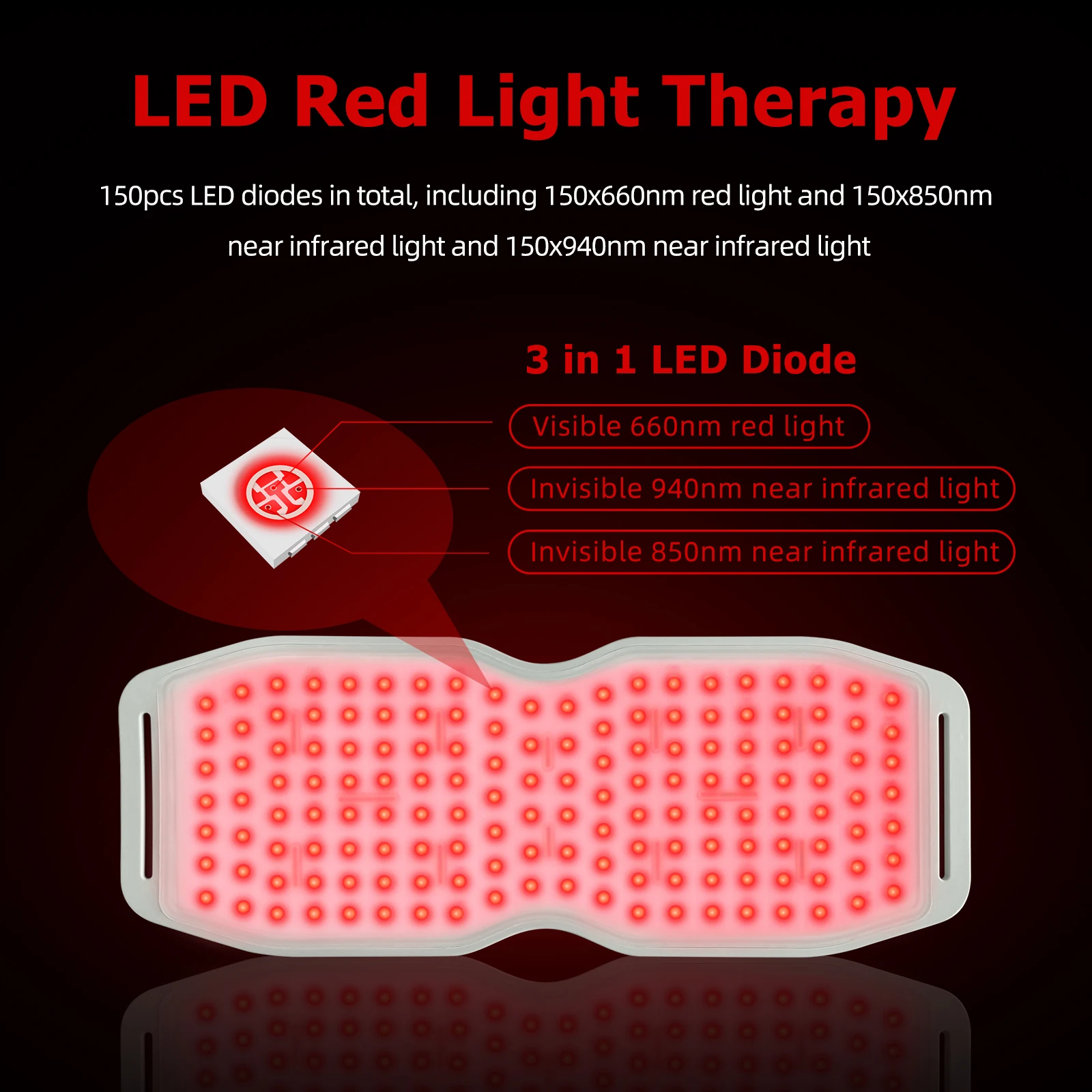 ZJZK 450 Leds Lipo Light Belt 660nm 850nm 940nm Red Led Therapy Wrap 24W Light Body Wraps Waist Accelerated Metabolites