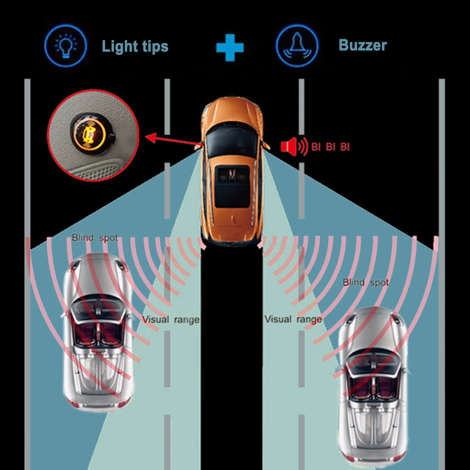 Ultrasonic Car BSD Blind Spot Detection System Millimeter Wave Radar Lane Changing Aided Parking Warning Reversing Radar