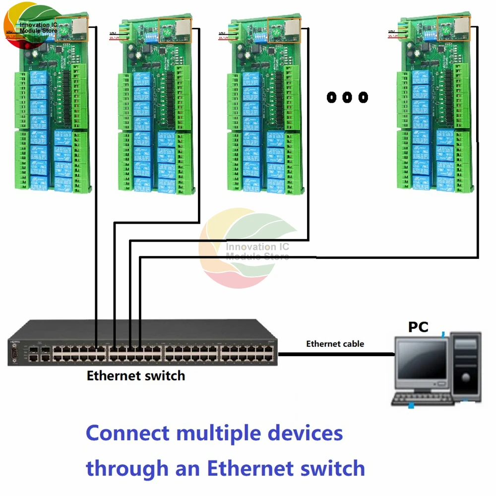 Imagem -02 - Dio Ethernet Rs485 Módulo de Interruptor Relé Modbus Rtu Tcp ip Controlador de Rede Plc Placa de Expansão 12v 24v In1 12