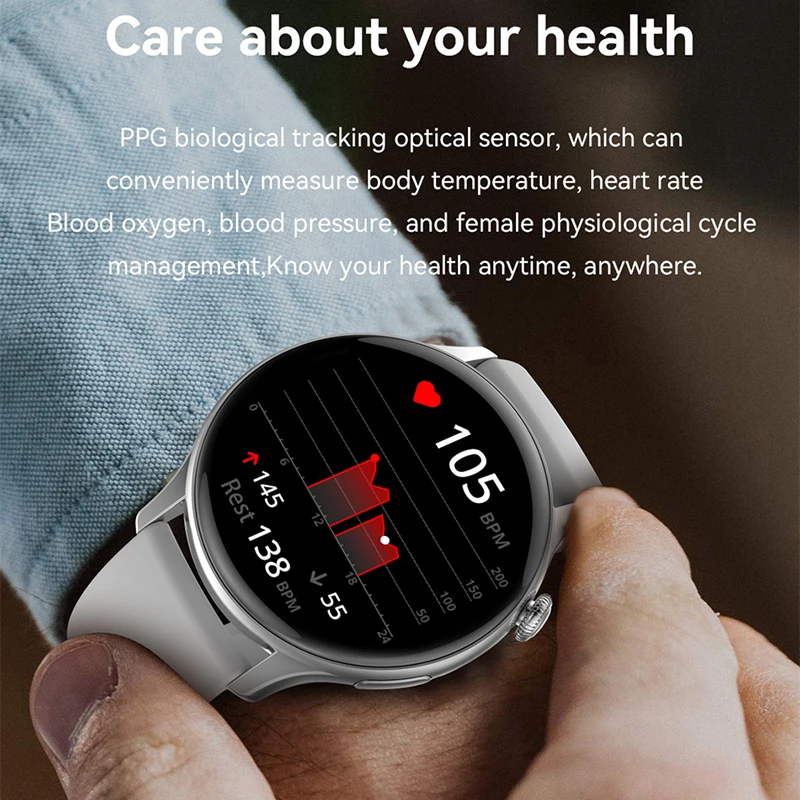 2024 New NFC Smart Watches Ladies 466*466 HD Screen Heart Rate GPS Track Sports Voice Calling Smartwatch Women For Huawei Xiaomi