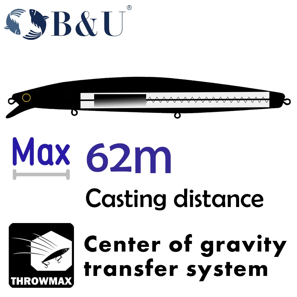 B&U 163 مللي متر/33.5 جرام طُعم أسماك الصيد البحري العائم الطويل ، طُعم صلب مع خطافات ثلاثية ، طُعم للمياه المالحة لبحر البحر #4