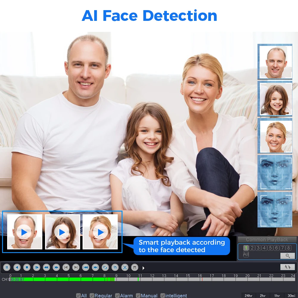 Рисунок 2 - POE IP 5MP 4K 8MP Обнаружение 
