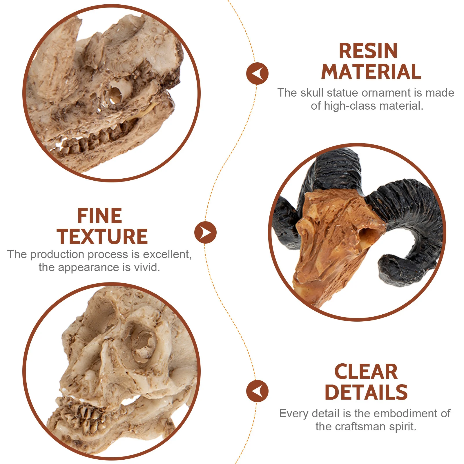 

4Pcs Miniature Skull Decor Micro Landscape Adornments Exquisite Indoor Outdoor Garden Embellishment Micro Landscape Skull