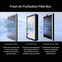 Boîte de filtre en ligne d'admission d'air frais avec pré-filtre charbon actif et filtre HEPA système CVC Ventilation de chauffage et de refroidissement 5
