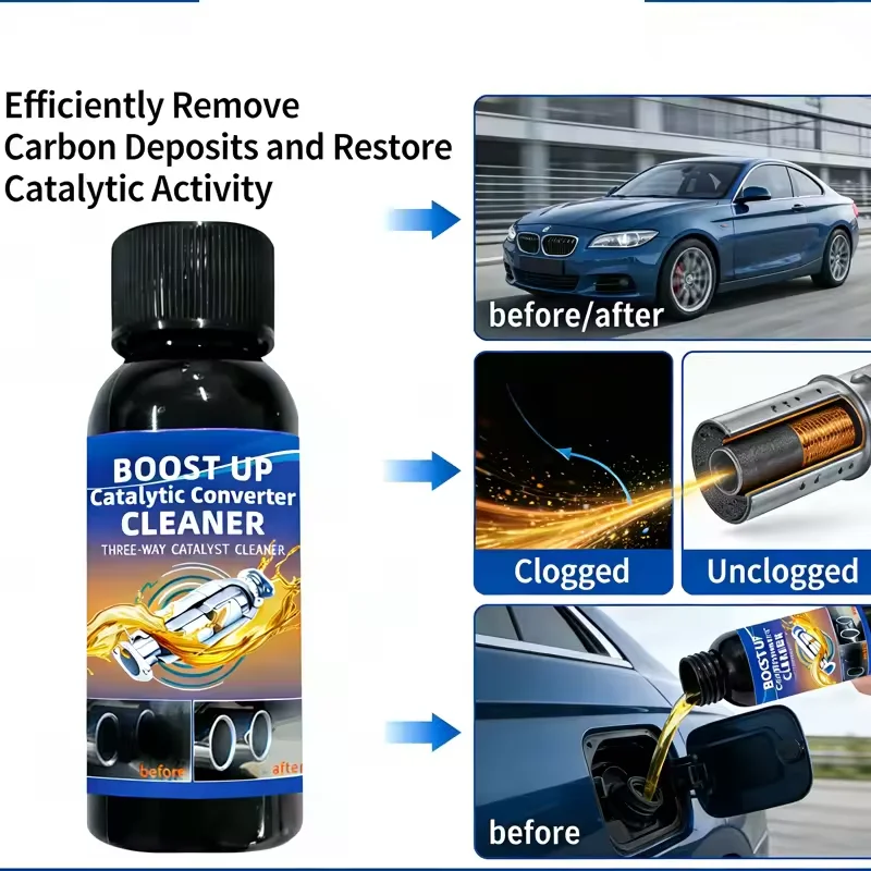 Car Engine Catalyst…