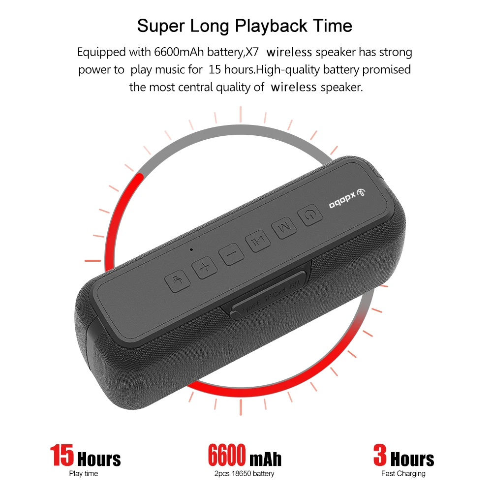 Fashionable and trendy portable wireless Bluetooth speaker XDOBO X7 subwoofer stereo music player TWS/TF outdoor cycling speaker