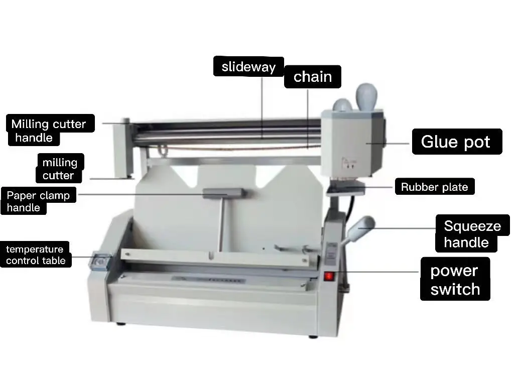 Máquina de encadernação Gule manual de mesa tamanho DC-460 A3 conveniente