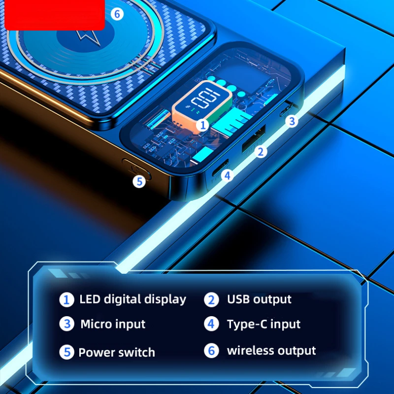 For IPhone Samsung Magnetic Wireless 10000mAh Power Bank Portable Transparent USB C Powerbank 22.5W Charger External Battery