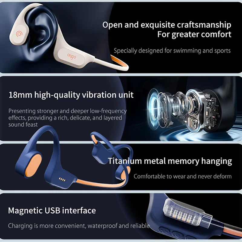 Aigo GS06 Swimming Earphone Professional Waterproof IP68 Wireless Open  Wearable BT 5.4 32GB MP3 Sport Bone Conduction Headphone - AliExpress 44