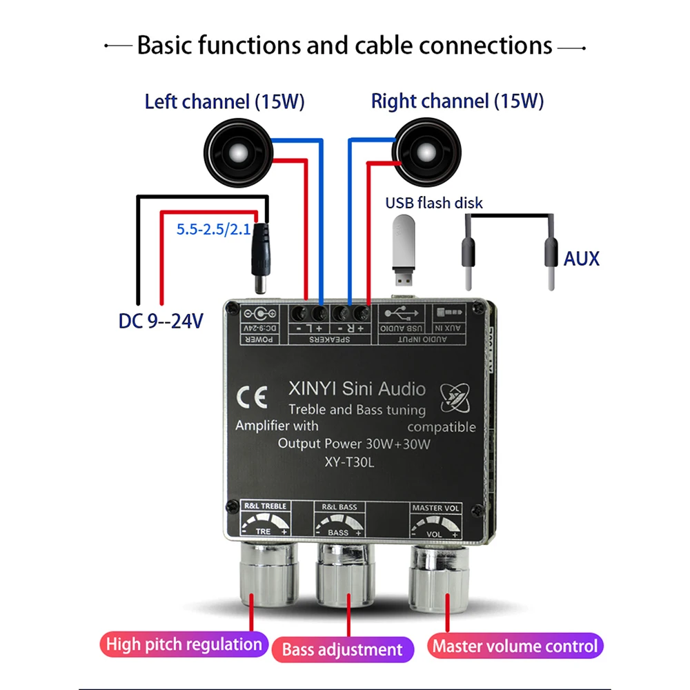 XY-T30L Bluetooth 5.1 Digital Power Amplifier Board Module 2.0 Stereo Dual Channel 30W*2 with High Bass Adjustments APP Control