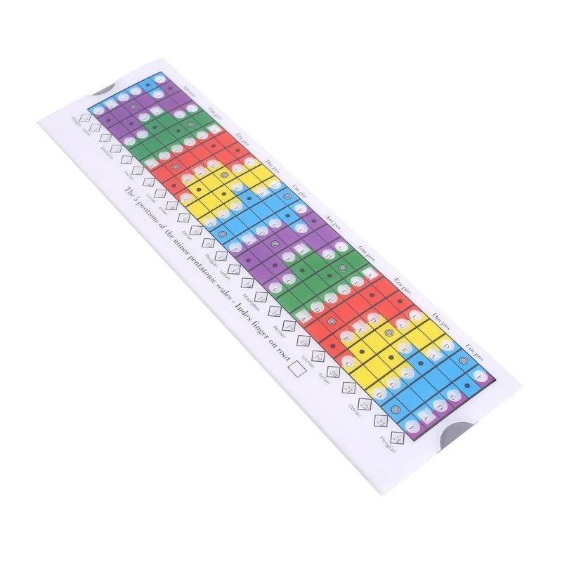 Plastic Guitar Scales Sliding Ruler Pentatonic Sliding Ruler Guitar Learning Too