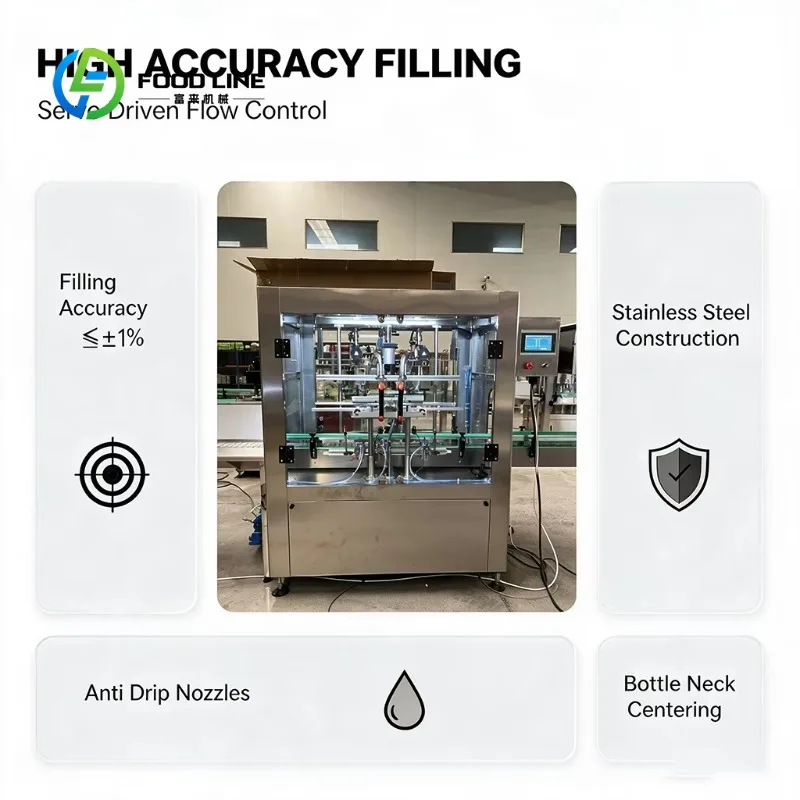 Custom automatic filling sealing machine liquid bottling unit high precision bottle processing plc touch control for food plant