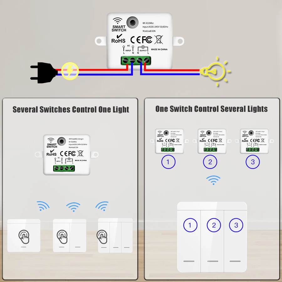 ワイヤレスウォールスイッチ,1/2/3ギャング,rf 433mhz,LEDファンランプ用リモコン,10a 110v,220v