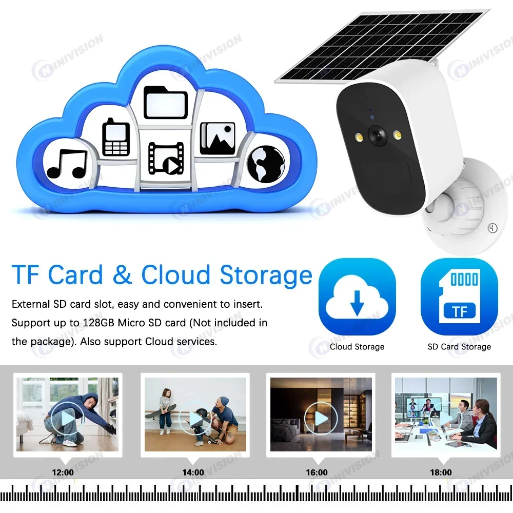 ICSEE 5MP الشمسية واي فاي CCTV كاميرا الأمن في الهواء الطلق PIR كشف اللاسلكية CCTV كاميرا مراقبة فيديو المدمج في البطارية XMEYE