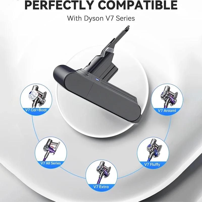 

100% новый аккумулятор для пылесоса Dyson V7, 21,6 В, 12,8 Ач, литий-ионный аккумулятор для Dyson V7, аккумулятор Tier Pro, замена пылесоса