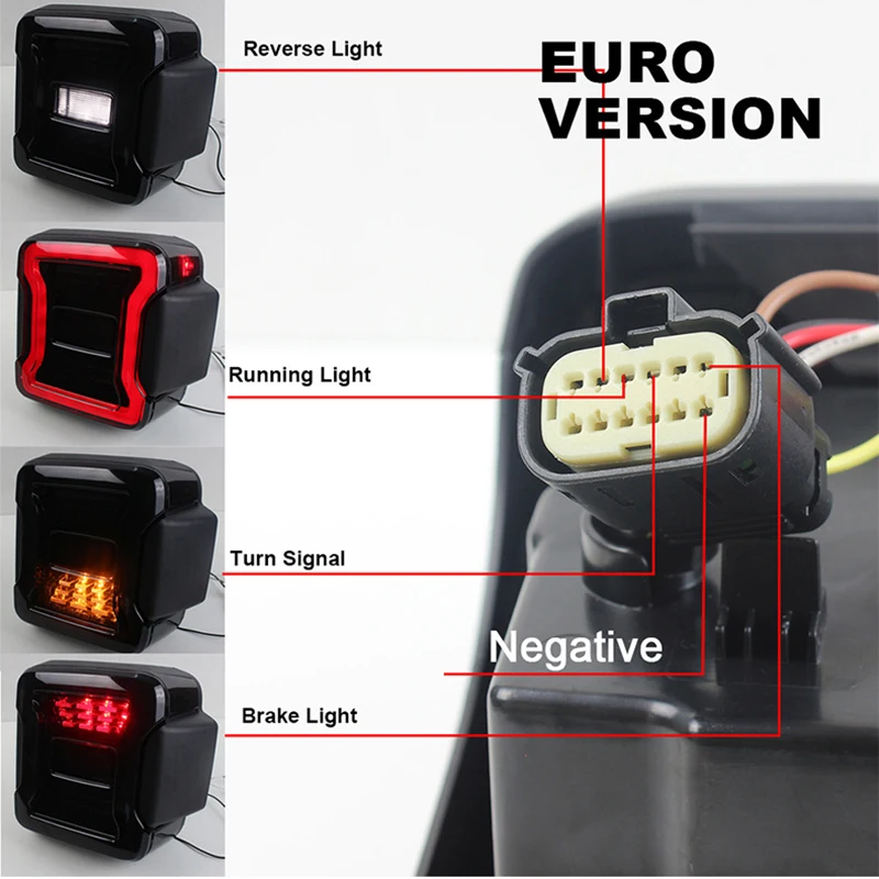EURS 2PCS Wrangler JL 2018-2021 Car LED Tail Light DRL Brake Reverse Turn Signal Rear Taillight Assembly Lamp Red For Jeep