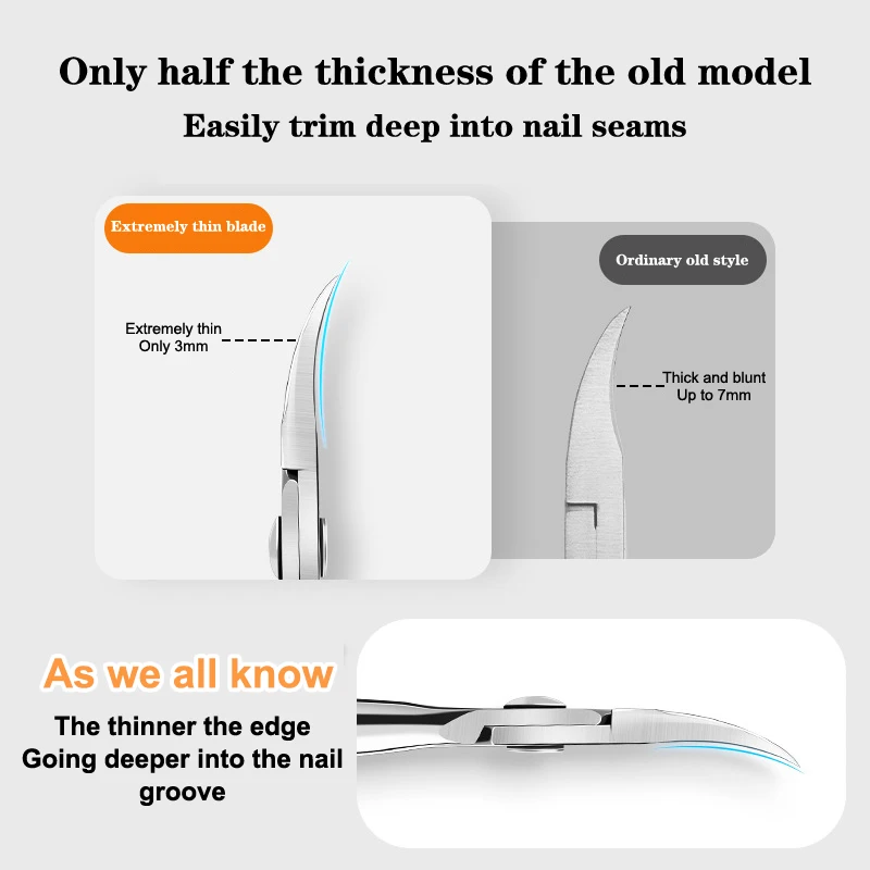 المهنية المضادة للرذاذ مائل سامسونج مسمار المقص المائل المحمولة أظافر المتقلب لبارونيشيا - أداة العناية بالأظافر