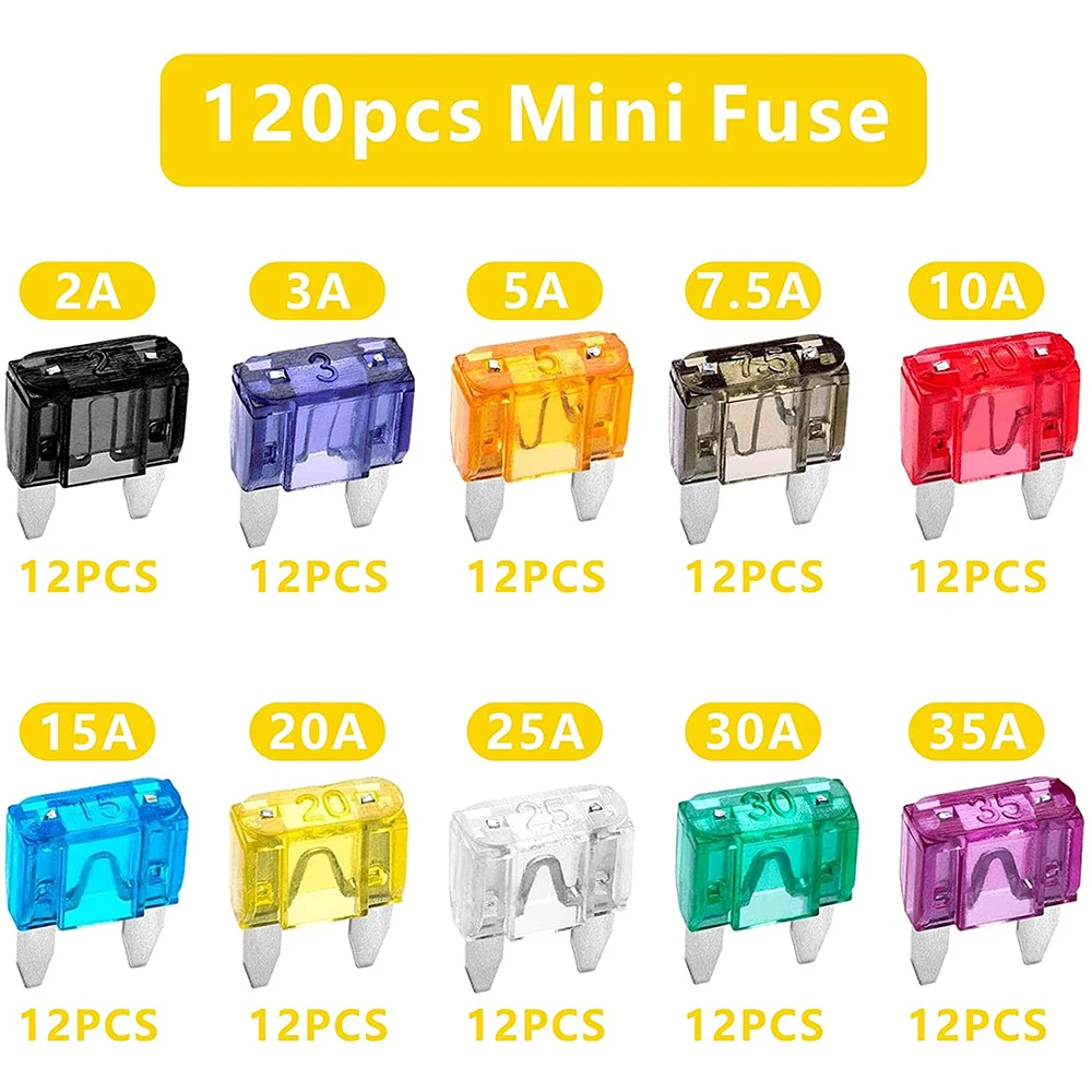 120pcs Car Blade Fuses Assortment Kit, Automotive Replacement Fuses Low Profile Mini Blade Fuses for Car Boat Truck