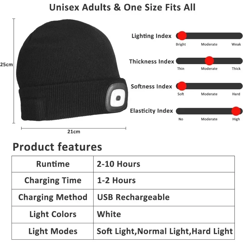 LED Beanie with Light Unisex Warm Winter Hat Unisex LED Hat with Flashlight Beanie Hat Flashlight Fishing Camping Night Hat