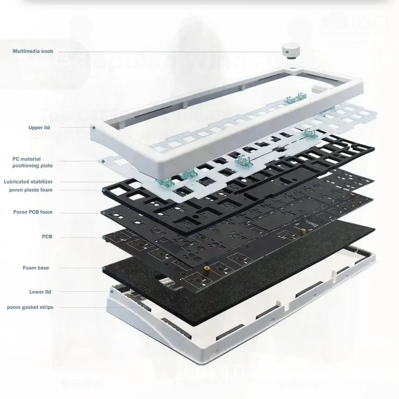 

Zoya GMK67 Трехформатный комплект механической клавиатуры «сделай сам», RGB-подсветка, поддержка горячей розетки с ручкой