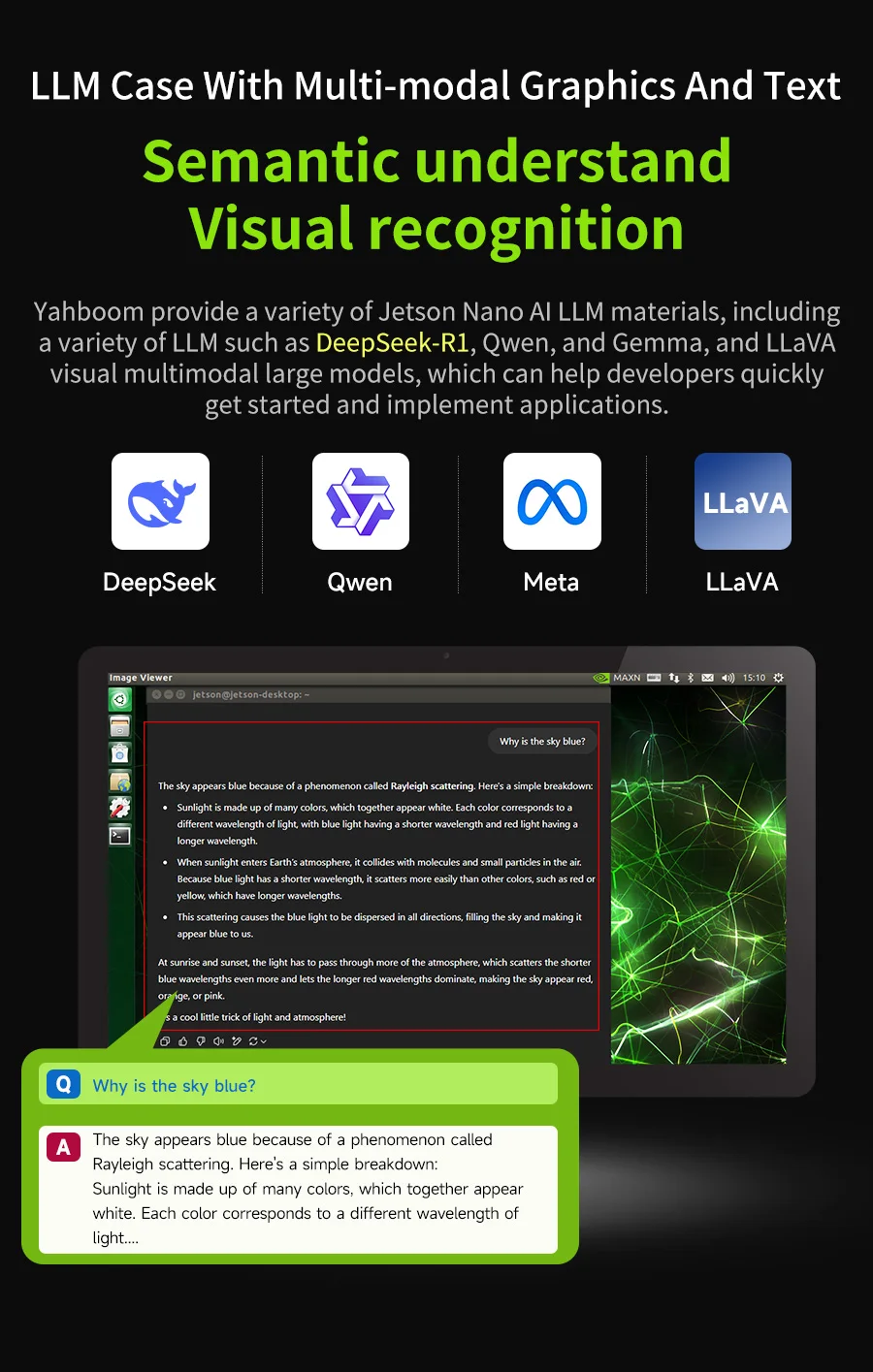 Neues Jetson Nano 4 GB AI großes Modell-Entwickler-Kit für Embedded Deep Learning AI High-Speed-Entwicklungsboard-Modul 4 GB Speicher – Detail 22