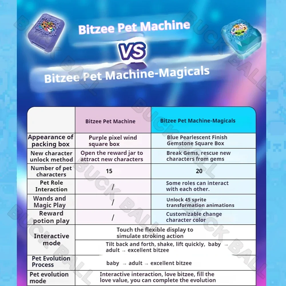 NEW Bitzee Magicals Digital Pet Toys Electronic Digital Pets Interactive Toy Virtual Games Smart Bitzee Kid Toys Children Gifts