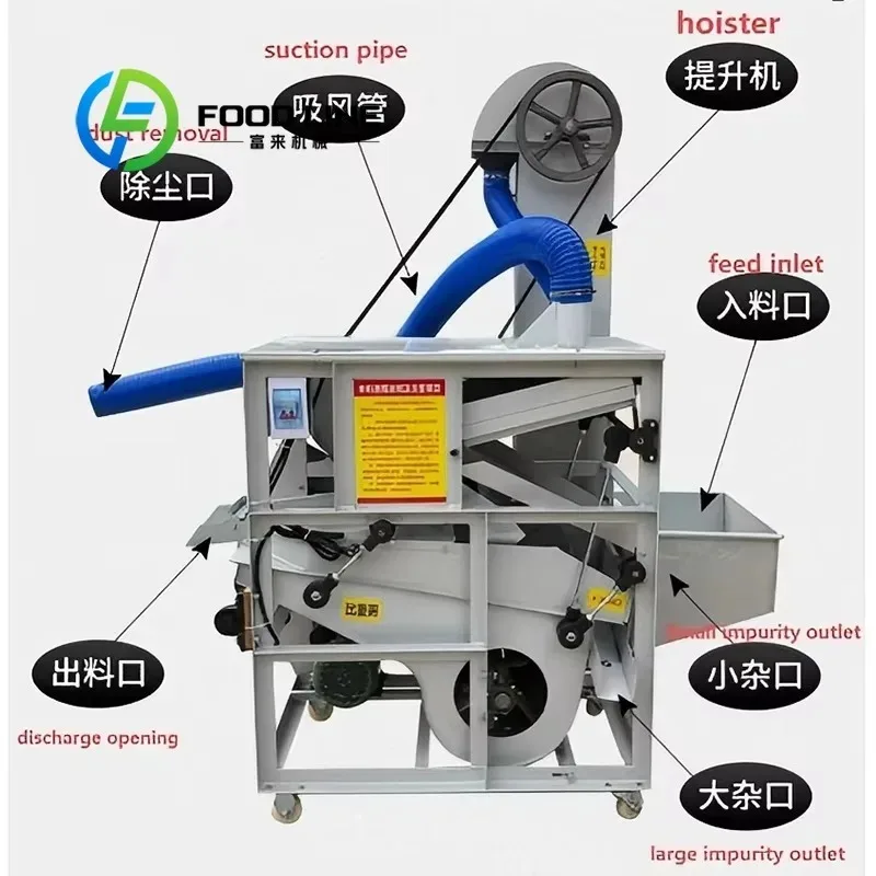 Afbeelding 6: Multifunctionele zaadreinigingsmachine voor diverse gewassen: sorghum, gierst, gerst en diverse graanzaden.