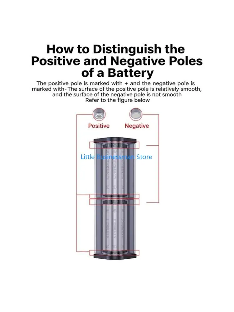 Portable 21700 Battery Chargers With Transparents ABS Shell And Builts In Emergency Light For Travel And Camping M76A