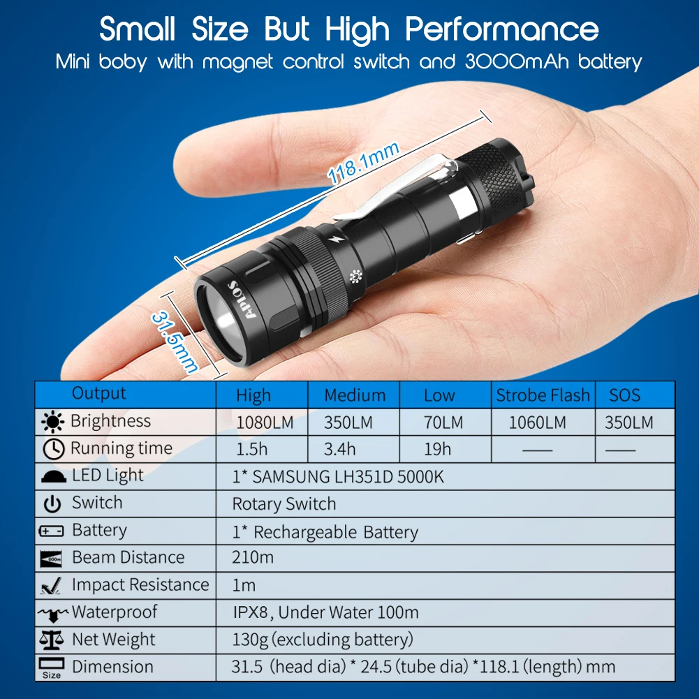 APLOS AP10 Diving Flashlight 300m Underwater Professional Underwater Torch IP68 Waterproof Rating Lamp Using 18650 Battery 5000K