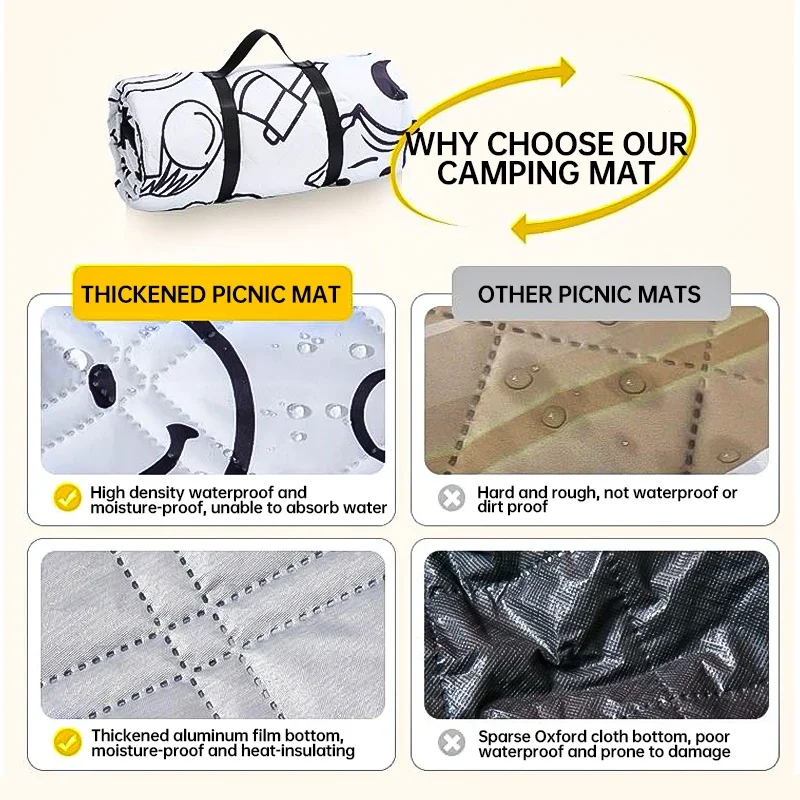 Thumbnail 4 - #46 Best Camping Mats to Buy In 2026