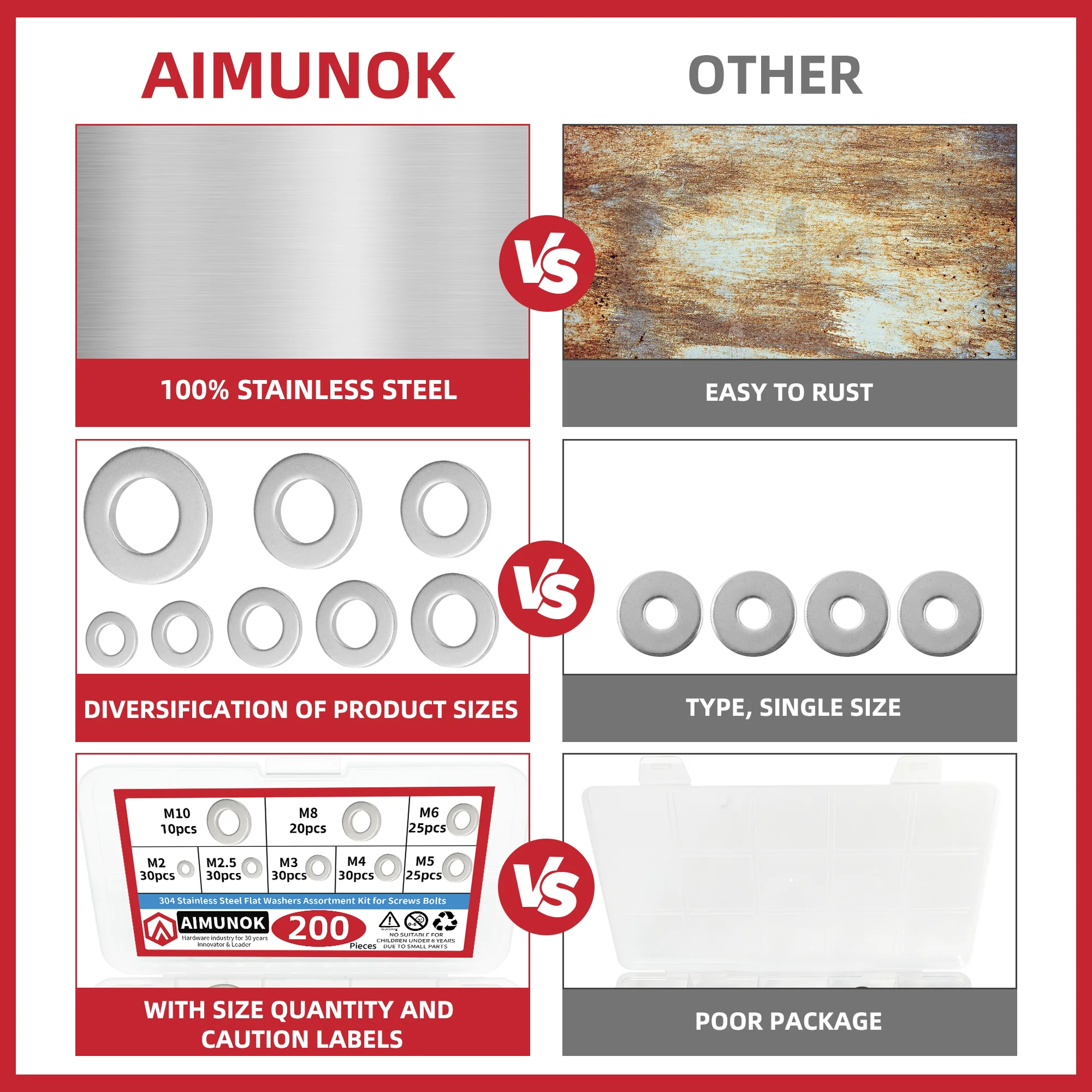 AIMUNOK 200PCS 304 SS Flat Washers Assortment - M2-M10 Multi-Size for Fasteners, Rust-Resistant Repair Kit with Storage Box