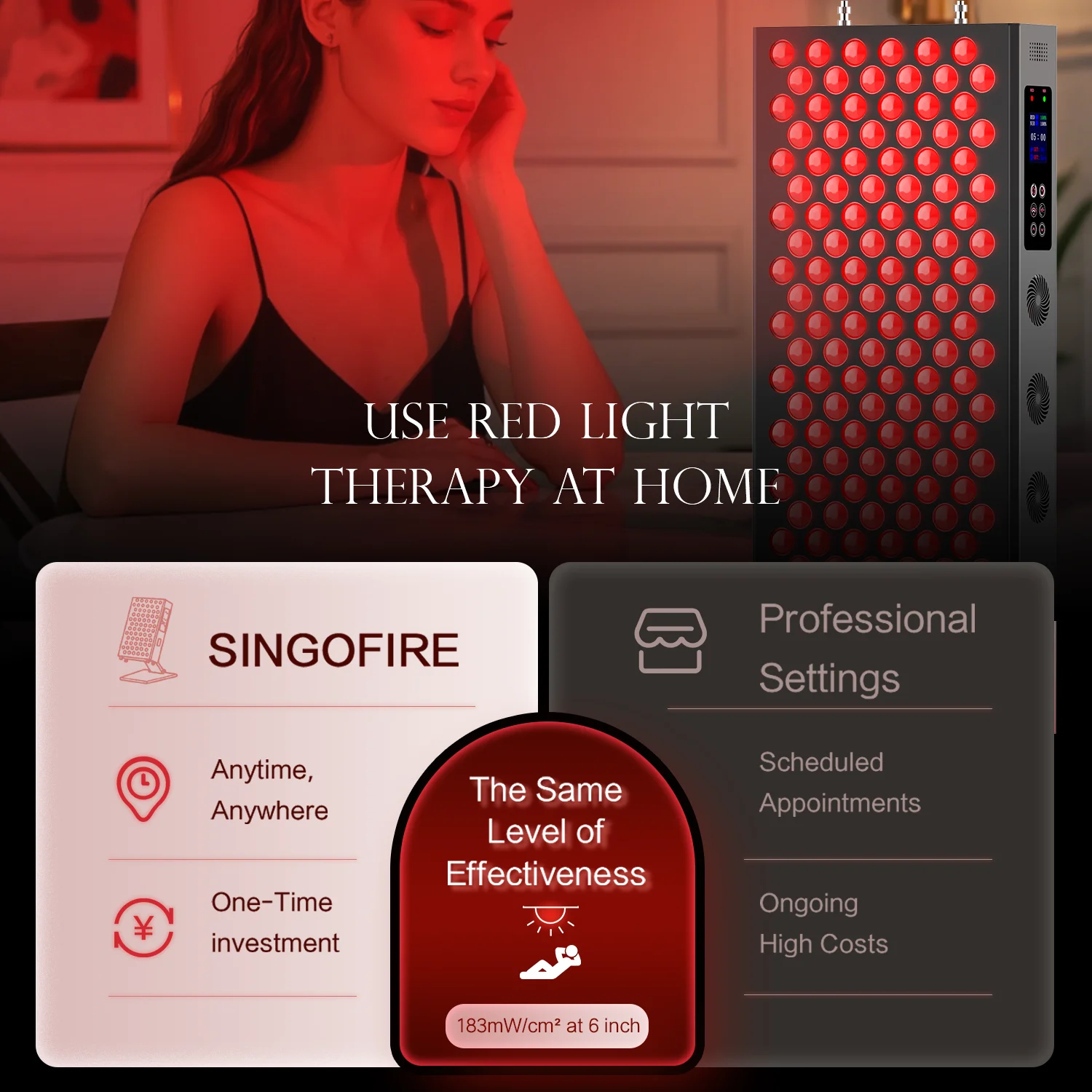 720WPRO Portable LED Therapy Panel Red Light and near Infrared Light Therapy Lamp Hanging Beauty & Personal Care Device