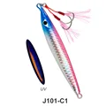 C1 Hook